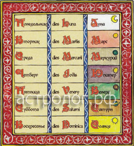 Бесплатный Гороскоп на 2011 год для всех знаков зодиака